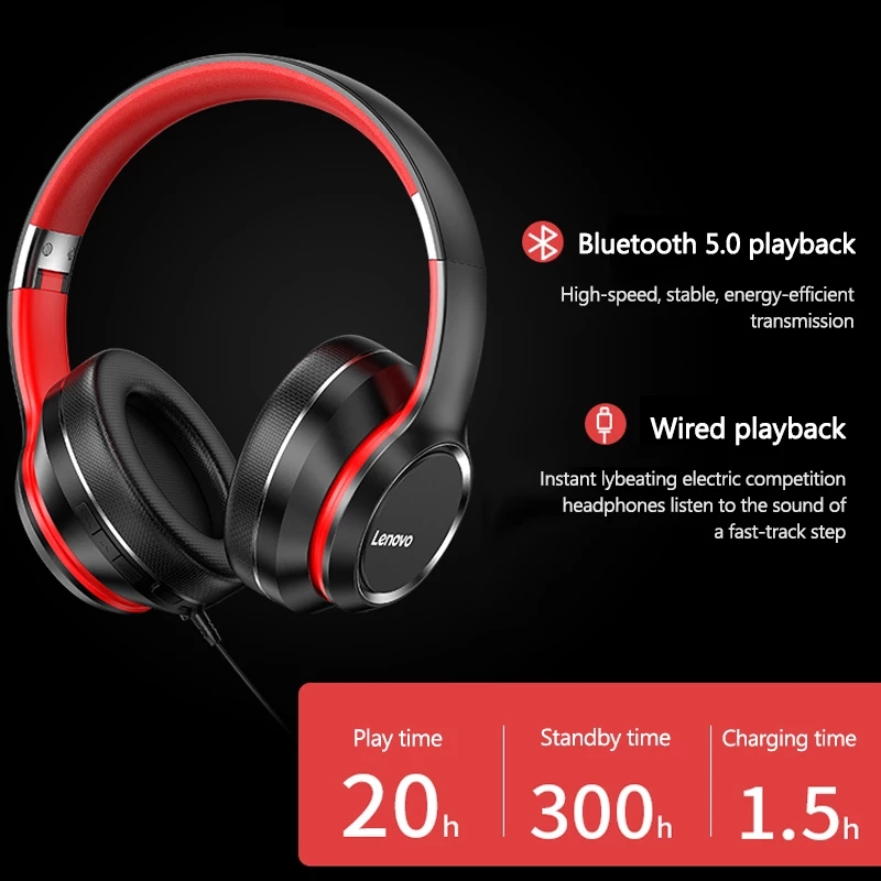 Bluetooth Over Ear Wireless Headphones with Noise Cancellation & HIFI Stereo Sound for Gaming