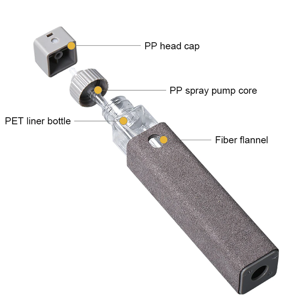 3-In-1 Fingerprint Proof Screen Cleaner