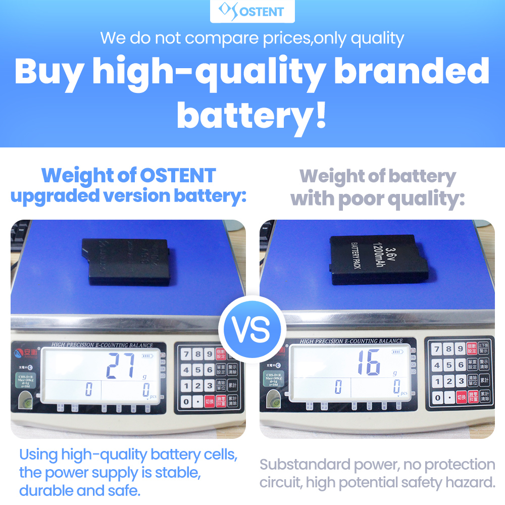 Premium Rechargeable Lithium Battery Power Cells
