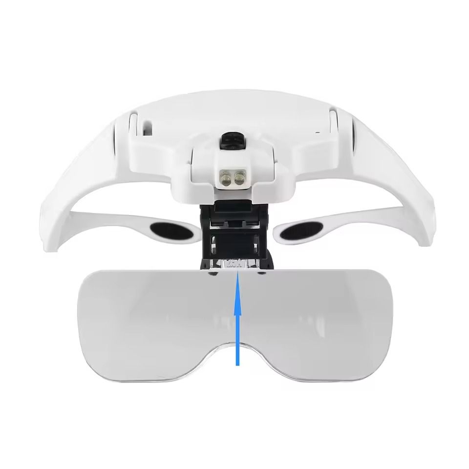 Adjustable LED Head Magnifying Glasses with Multiple Lens Strengths