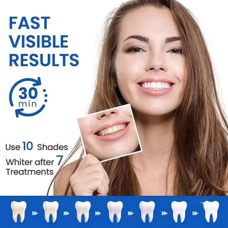 Professional Advanced Enamel Safe Teeth Whitening Strips