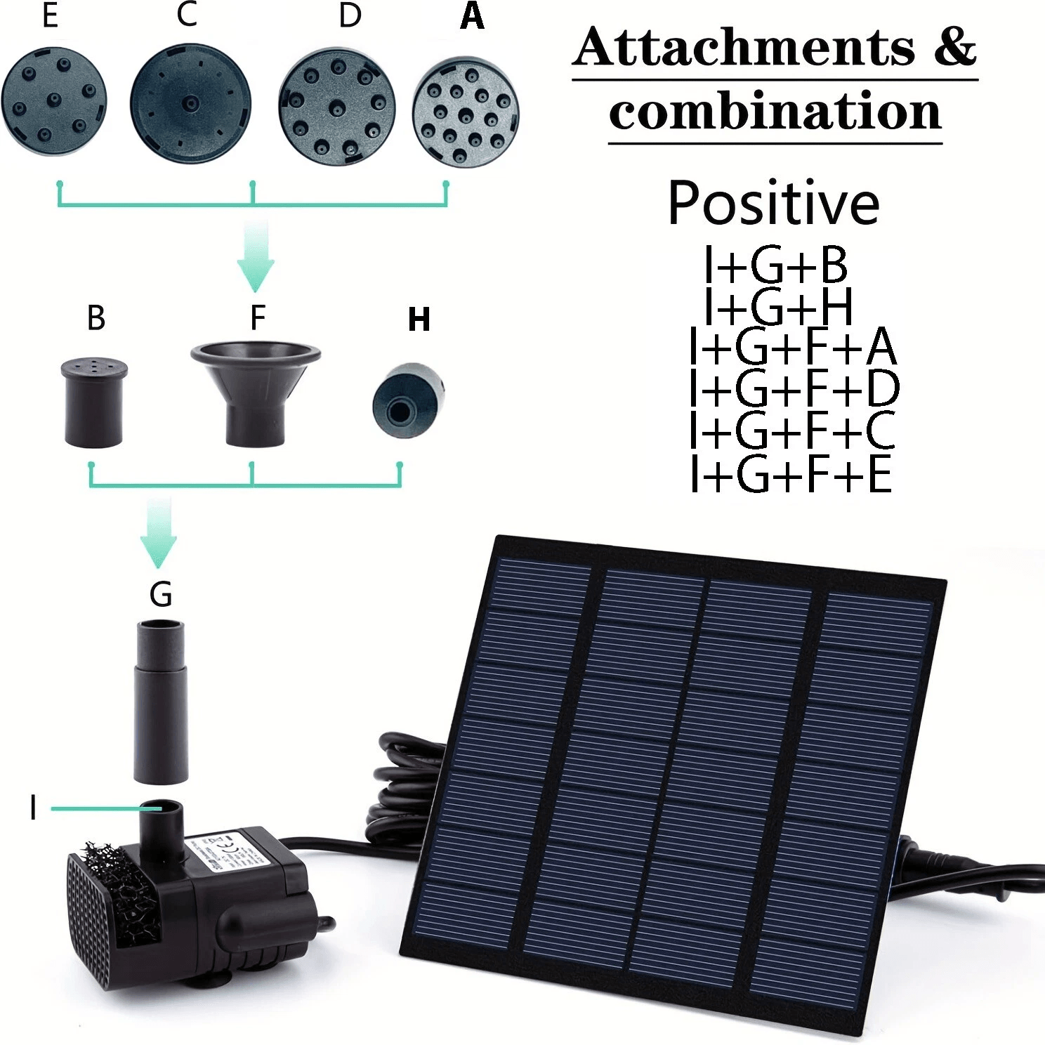 Submersible Floating Water Pump, Solar Power Fountain, Bird Bath Pond Garden Decor