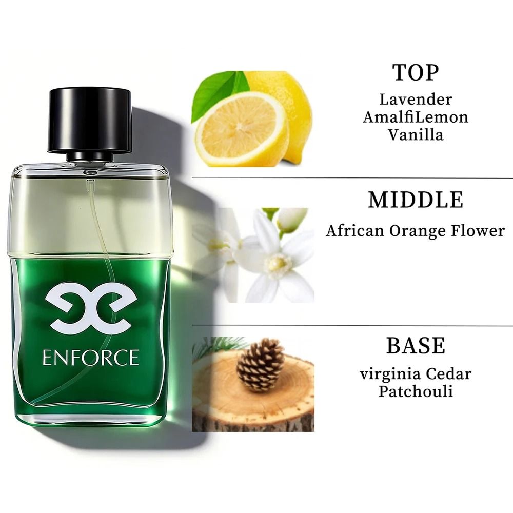 Signature Calabria Zest & Earthy Vetiver Eau De Toilette