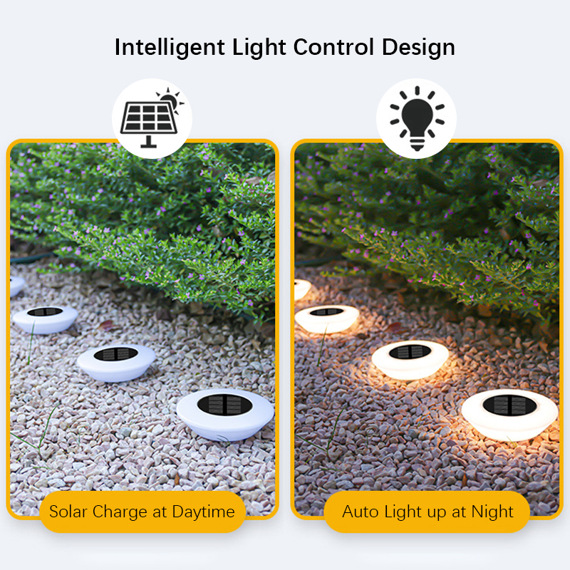 LED Solar Ground Lights Waterproof Outdoor Garden Pathway Decor