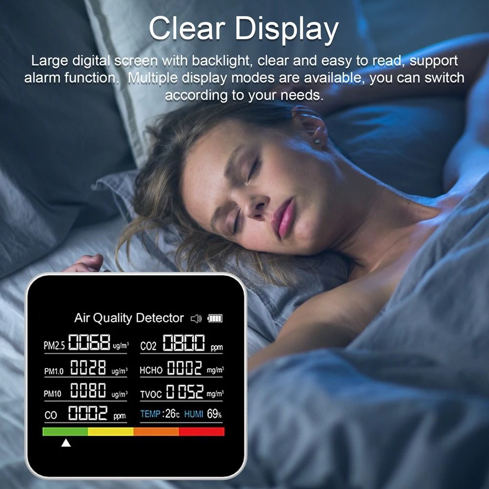 9 in 1 Air Quality Monitor with CO2 and Particle Detection