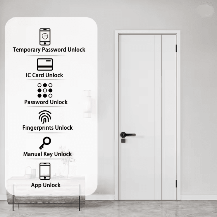 SmartSecure M5 Tuya Fingerprint Door Lock with App Control and Keyless Entry