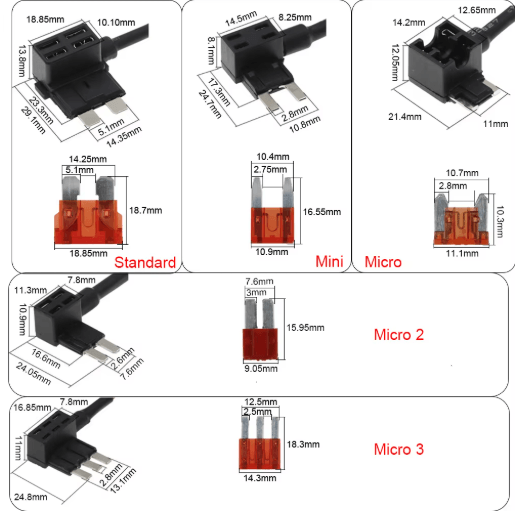 12V Add-A-Circuit Fuse Tap Adapter – Car Fuse Holder with 10A Blade Fuse (Mini / Micro / Standard)