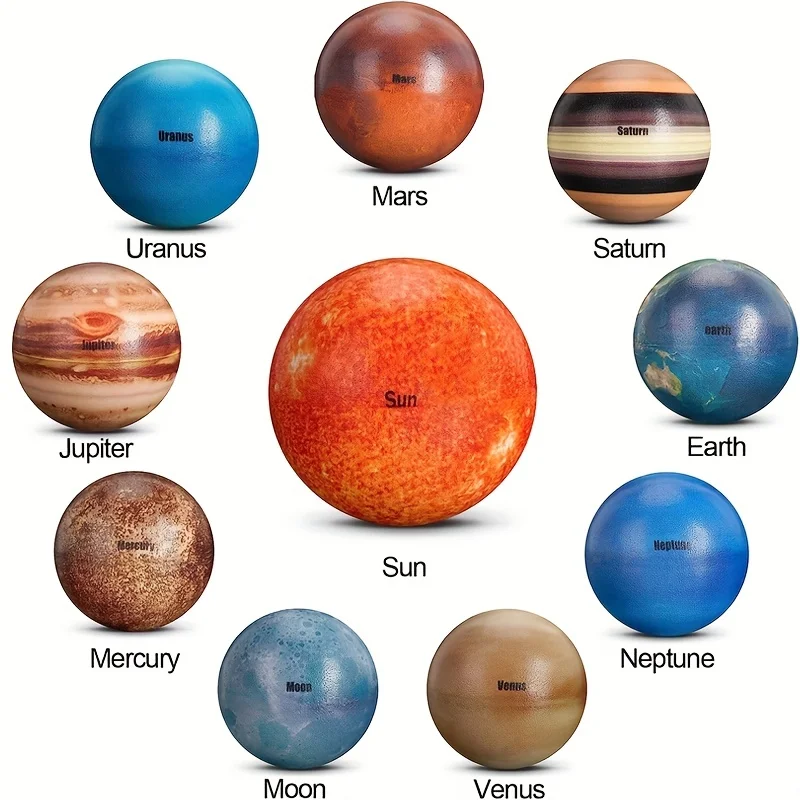 Planets Space Ball for Stress Relief, Solar System Stress Ball, Educational Toy for Kids and Adults
