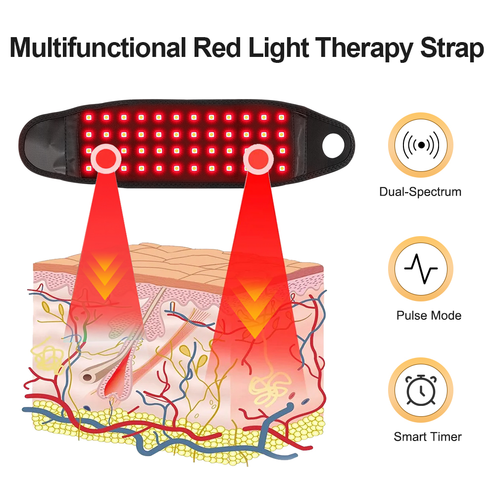Wrist Strap Massager, Electric Heating Infrared Light, 3-Level Vibration Hot Compress for Hand Relaxation