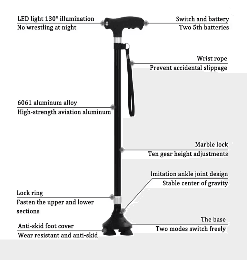 SureStep Retractable Aluminum Walking Cane with LED Light and Non Slip Base