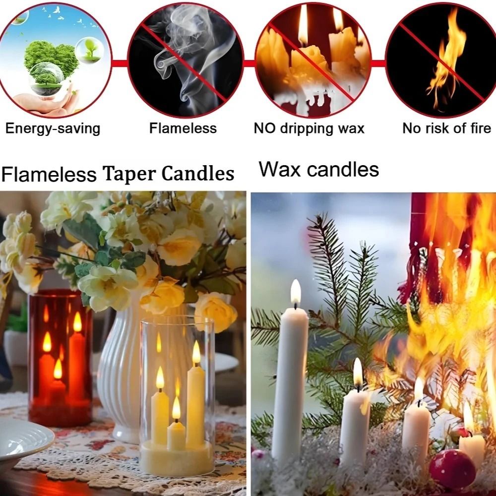 Flameless LED Window Candle with Lampshade