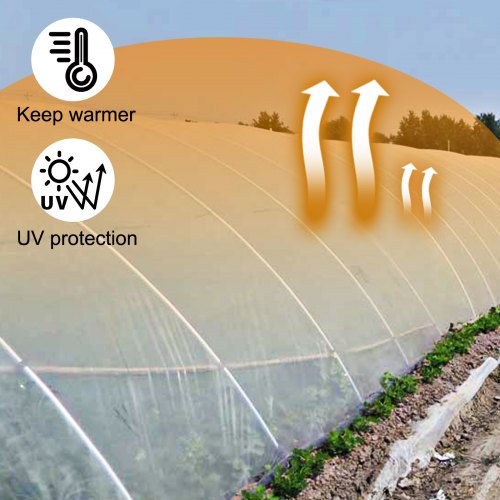 Greenhouse Polyethylene Film Mil, Clear Plastic Cover with UV Resistance, Tear-Proof Strength & Weather Protection