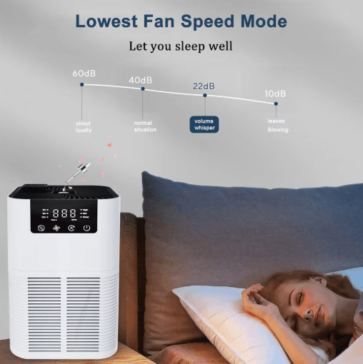 PureAura HEPA Air Purifier with Negative Ion and Aromatherapy