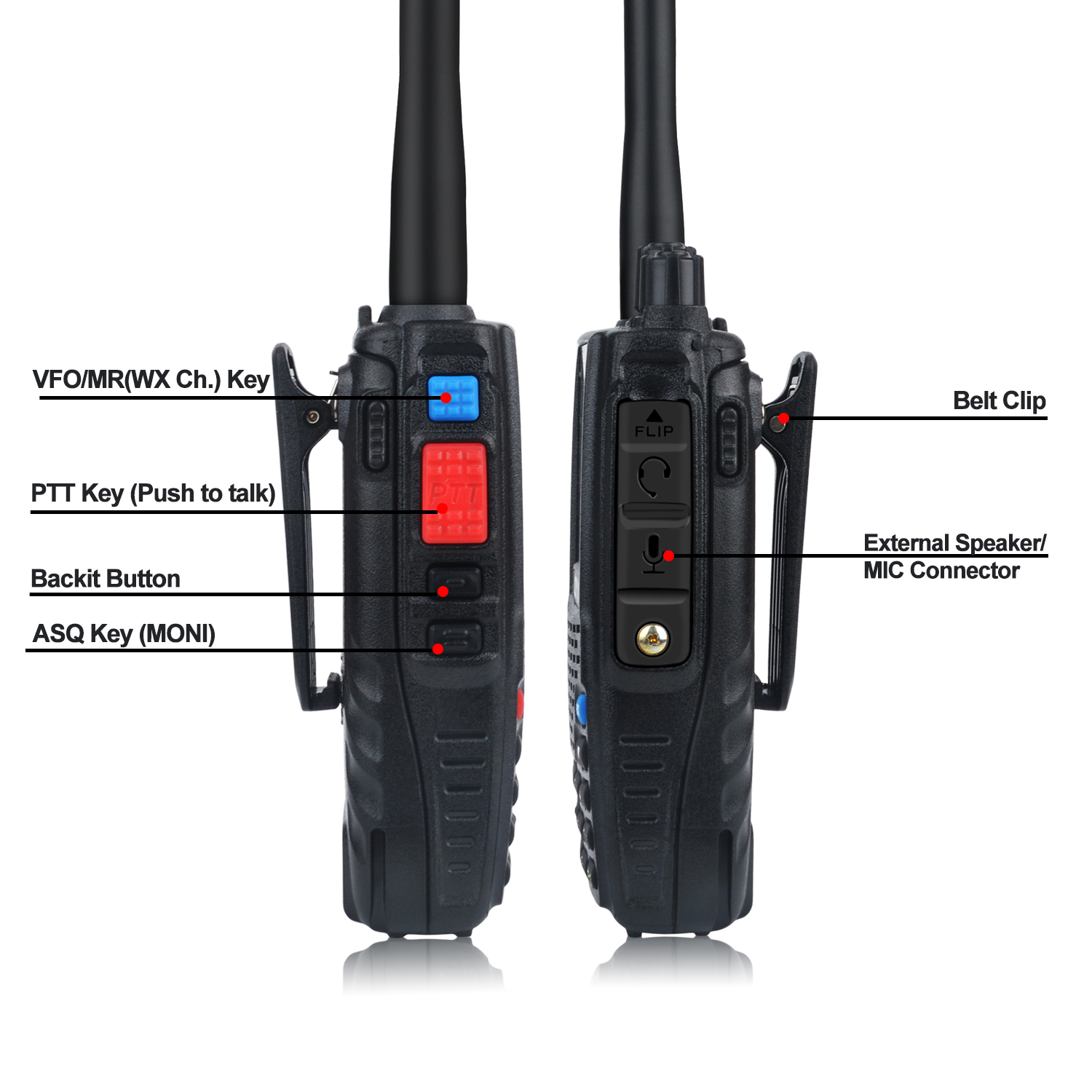 Air Band Walkie Talkie Channel with NOAA Weather & Aviation Radio