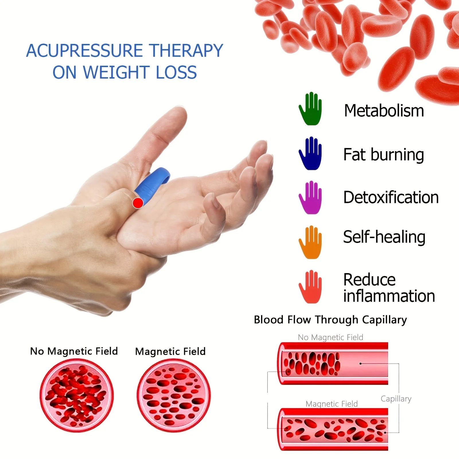 Hand Acupressure Relief Clip