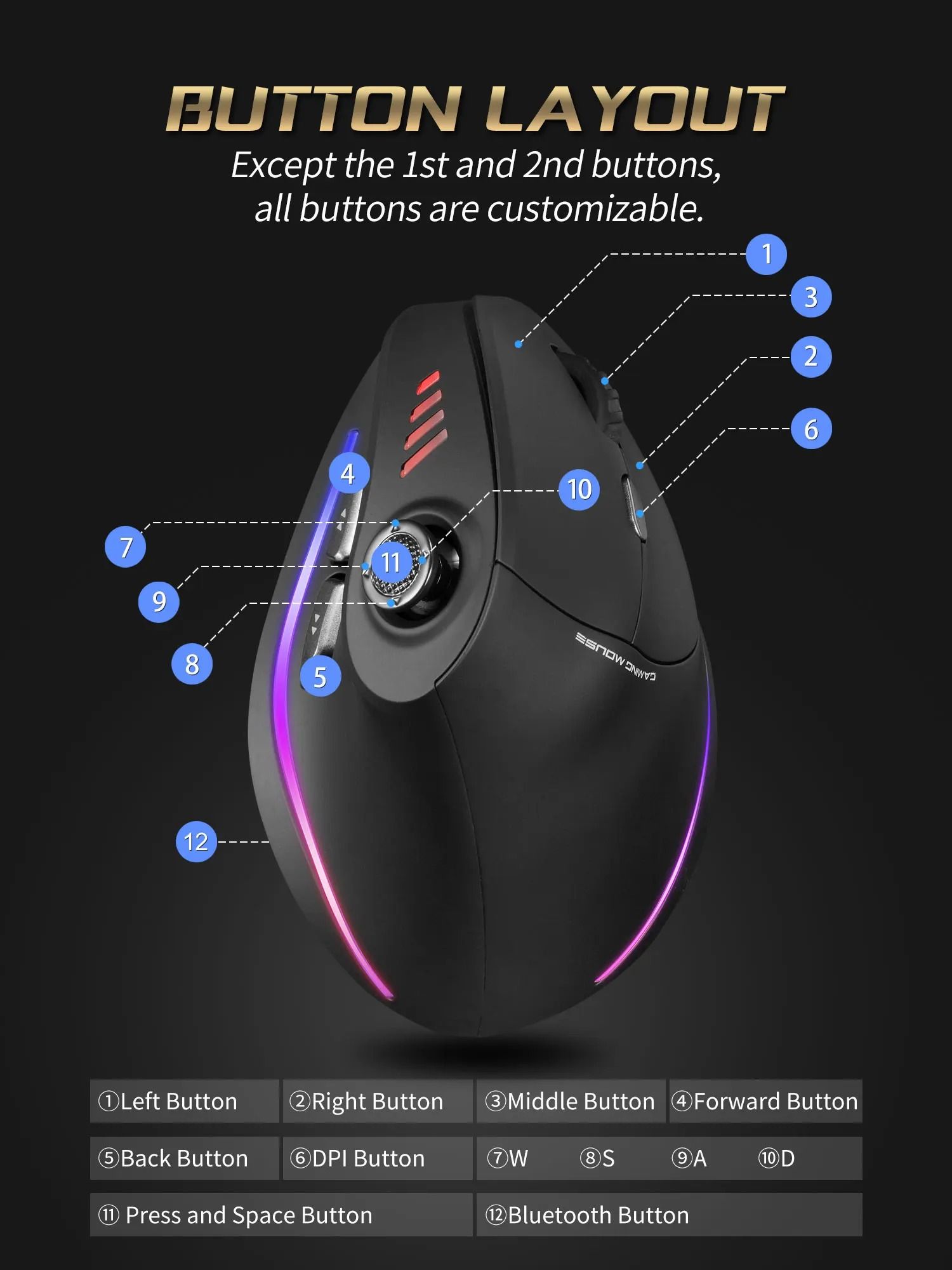 ZELOTES F18 Vertical Ergonomic Wireless Gaming Mouse with Bluetooth High DPI Control