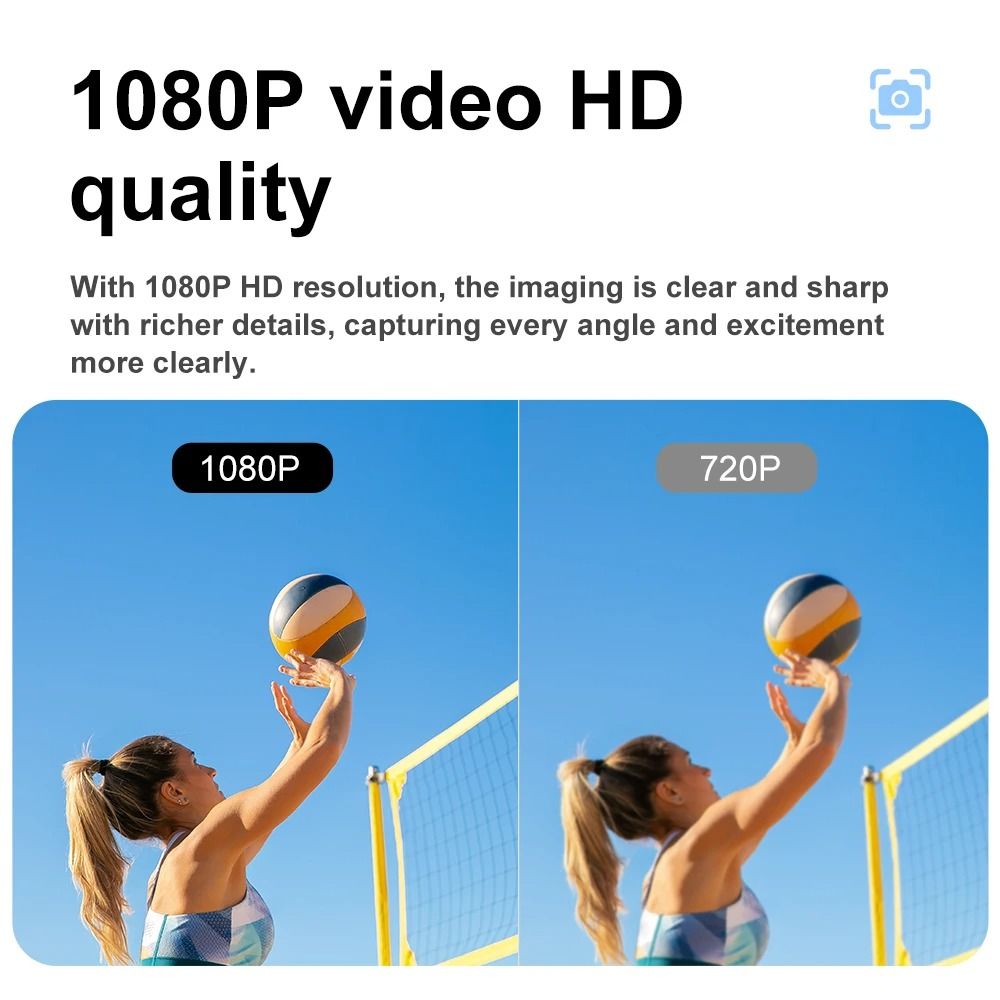 Ourlife A800 Mini WiFi Security Camera