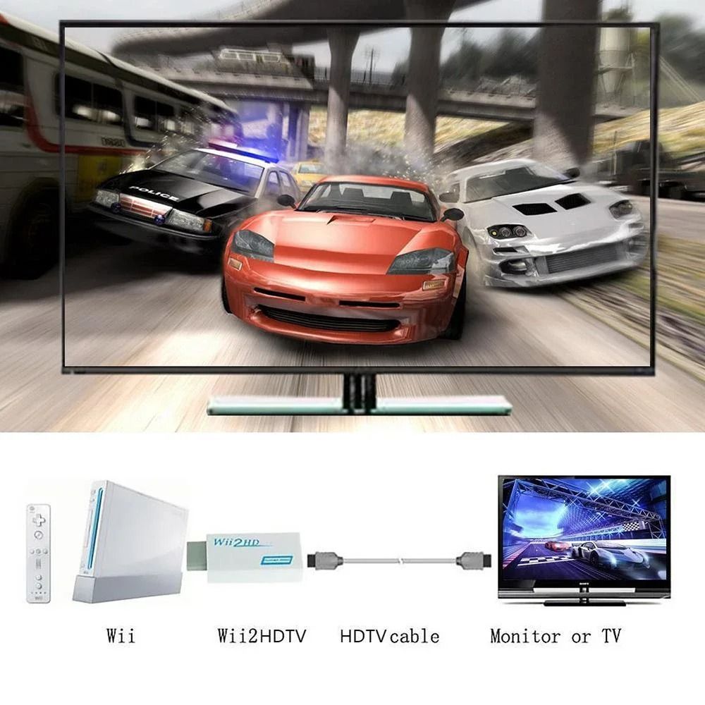 Wii to HDMI Adapter Converter with 1080P Output and 3.5mm Audio