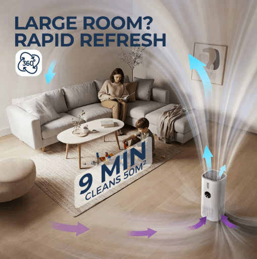 AeroPure 2 in 1 Air Purifier and Humidifier with H13 True HEPA White