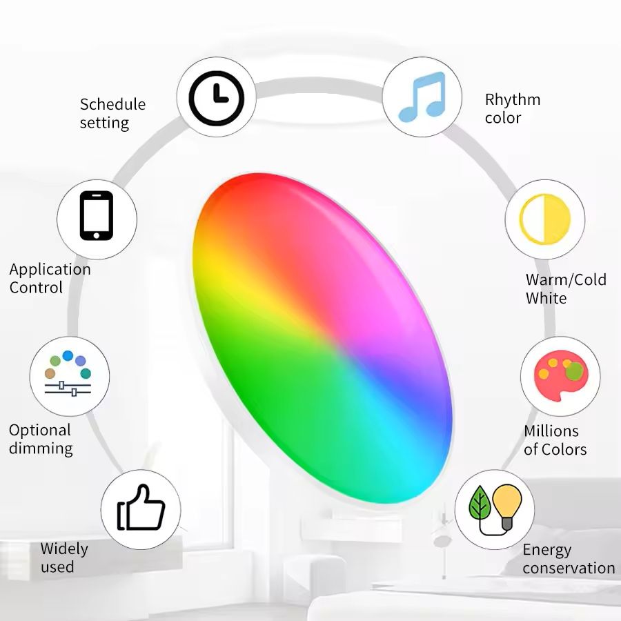 Smart WiFi RGB Ceiling Light Circular Ambient Lamp with App Control