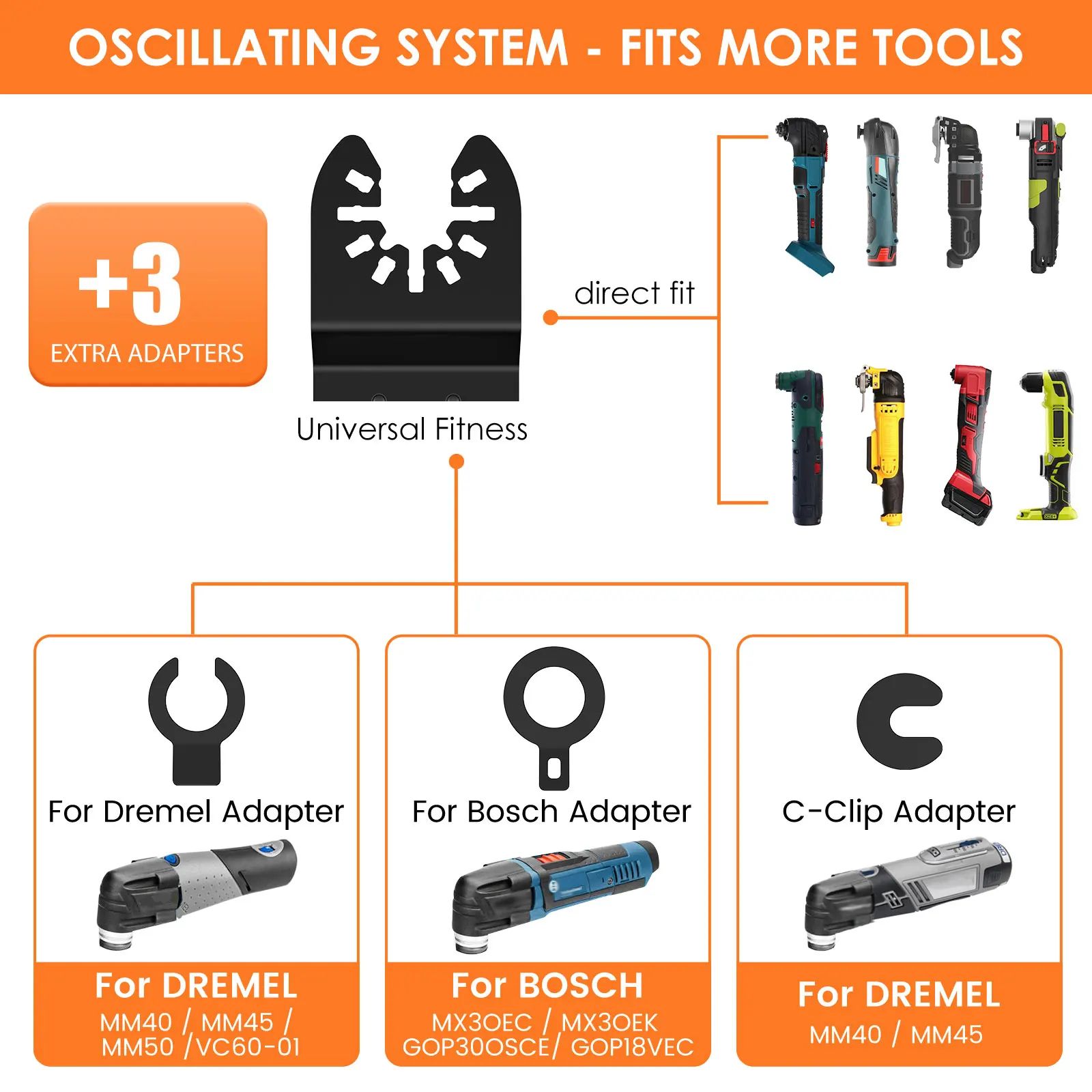 Universal Oscillating Saw Blades Multi-Material Quick-Release Multi Tool Blade Set