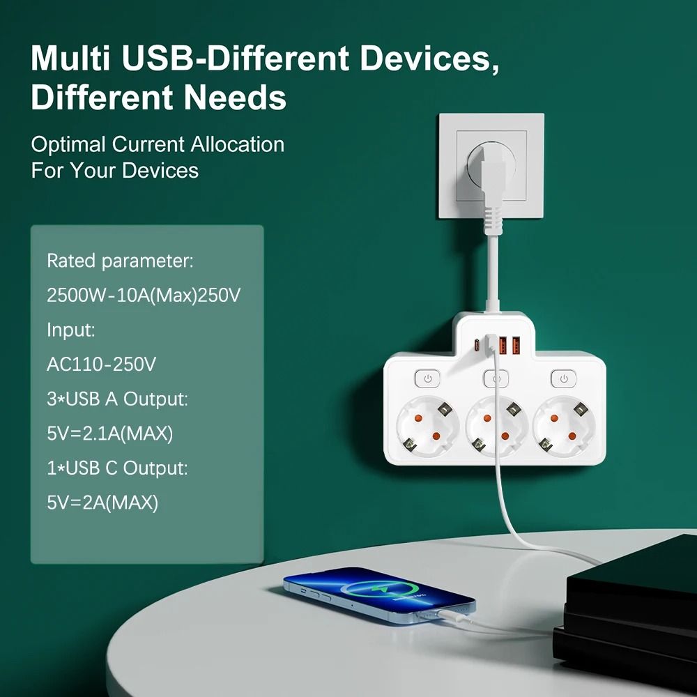 Wall Mounted EU Power Strip with Independent Switch & USB Charging