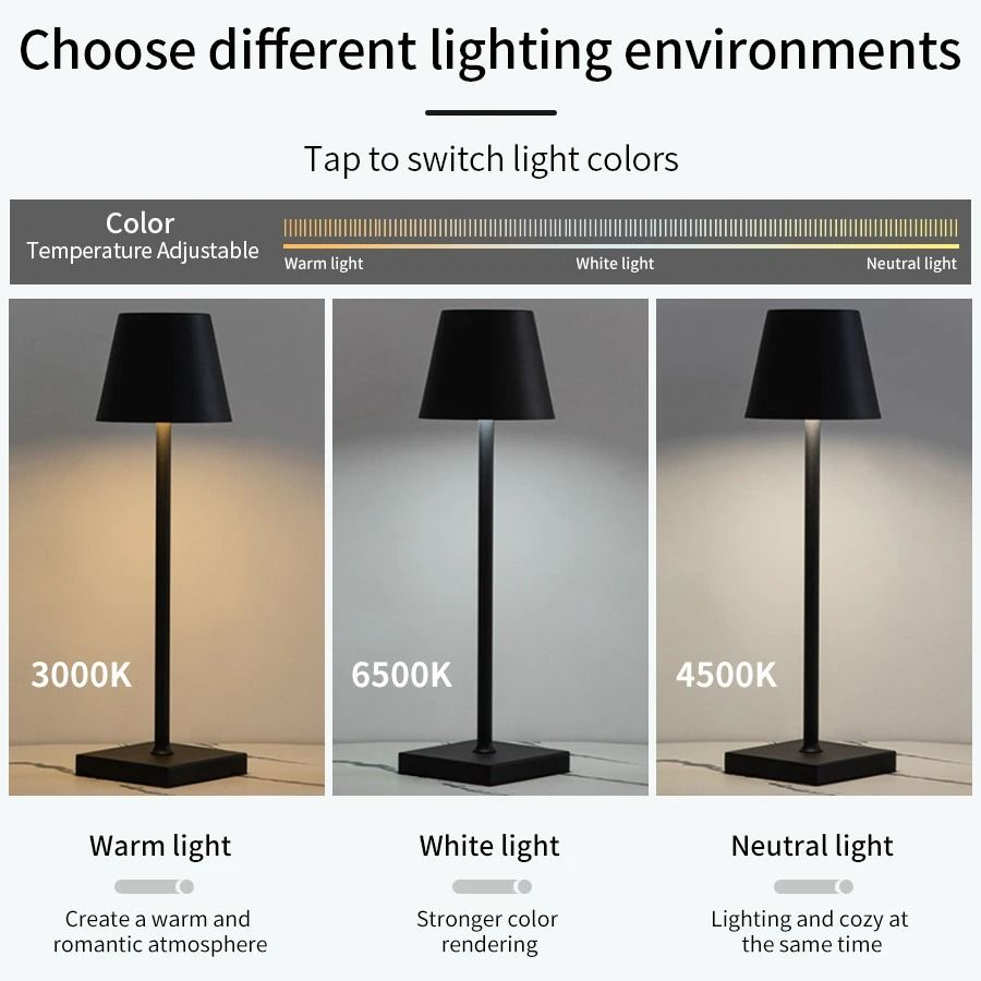 Rechargeable LED Table Lamp Touch Switch Three Levels Dimmable Desk Light