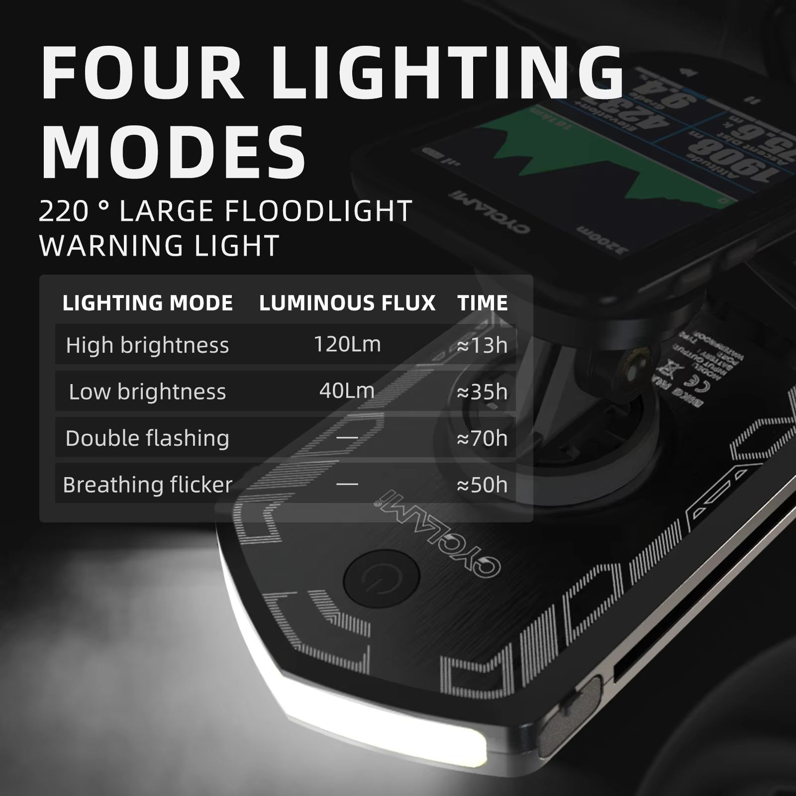 CYCLAMI RVL01 Rechargeable Bike Headlight – 5000mAh USB-C Front Bicycle Light Compatible with Garmin & XOSS