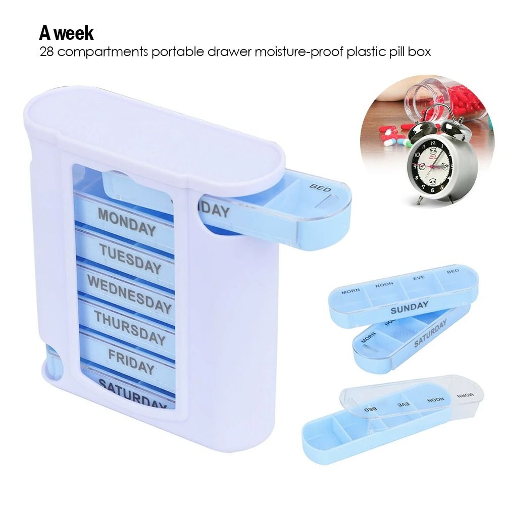 7 Day Systematic Medication Management Case