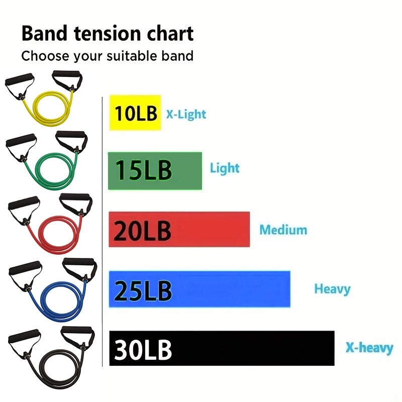 Resistance Bands With Handles for Home Strength Training