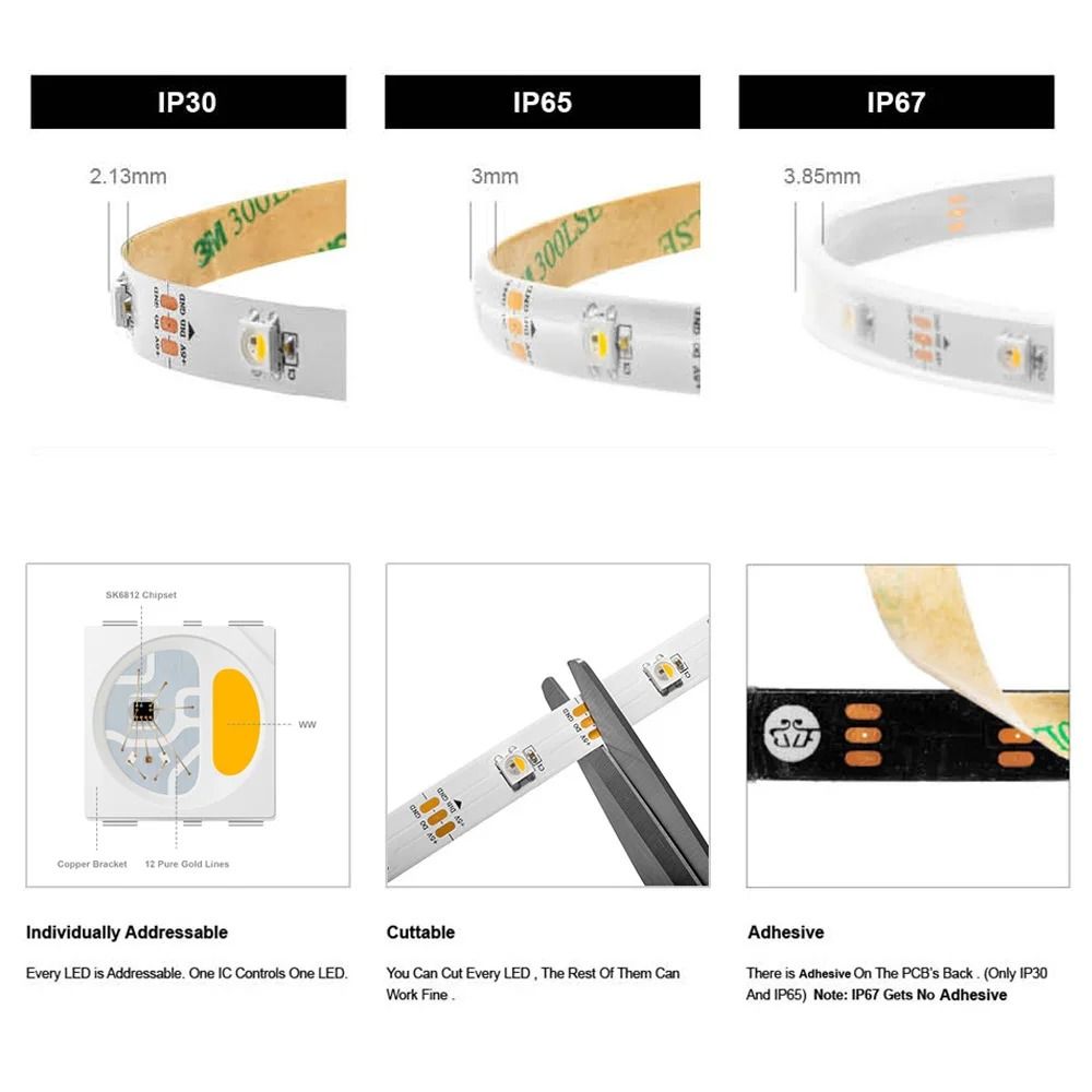 Elite RGBW Individual Addressable LED Series
