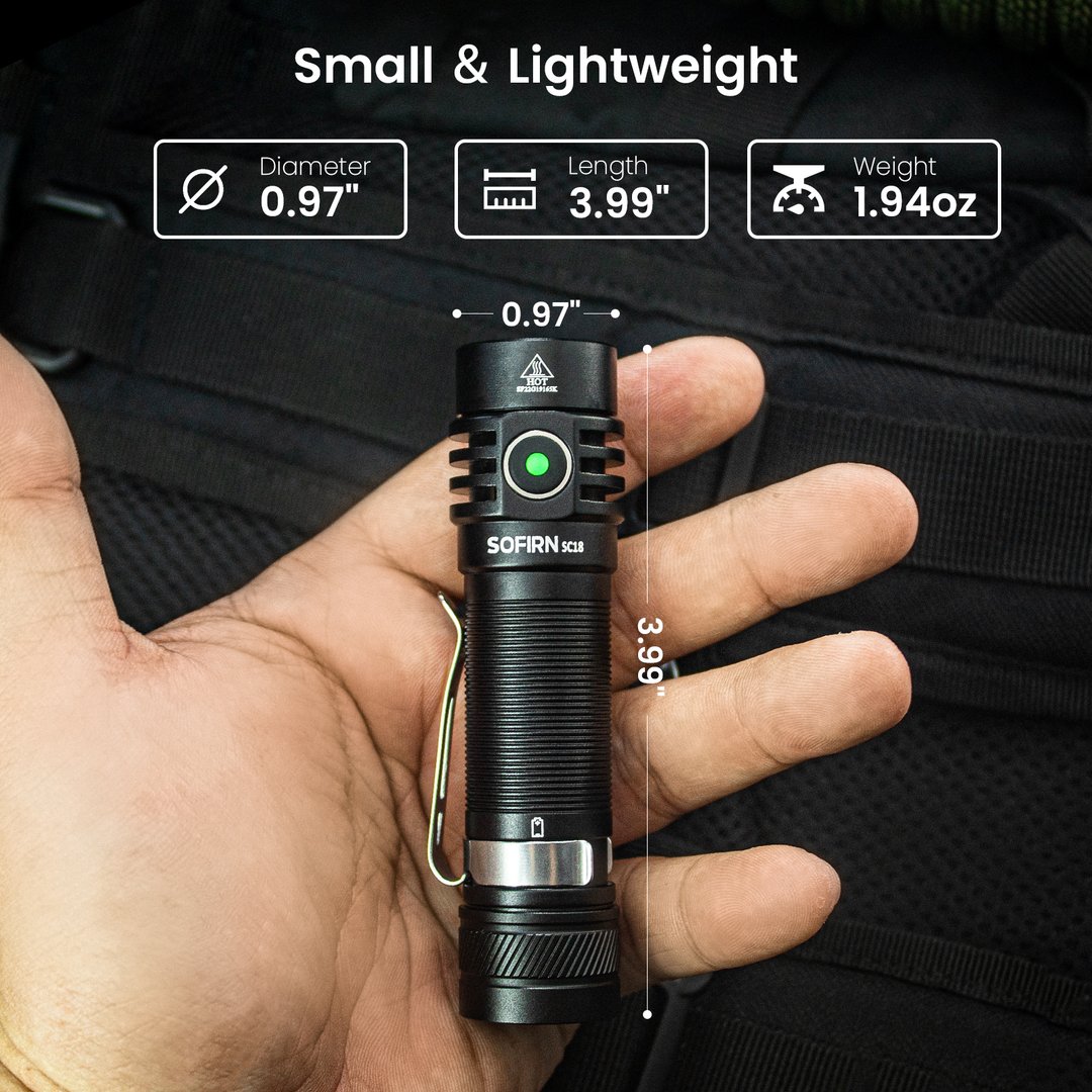 Premium USB C Rechargeable EDC Flashlight with Torch & TIR Optics Power Indicator