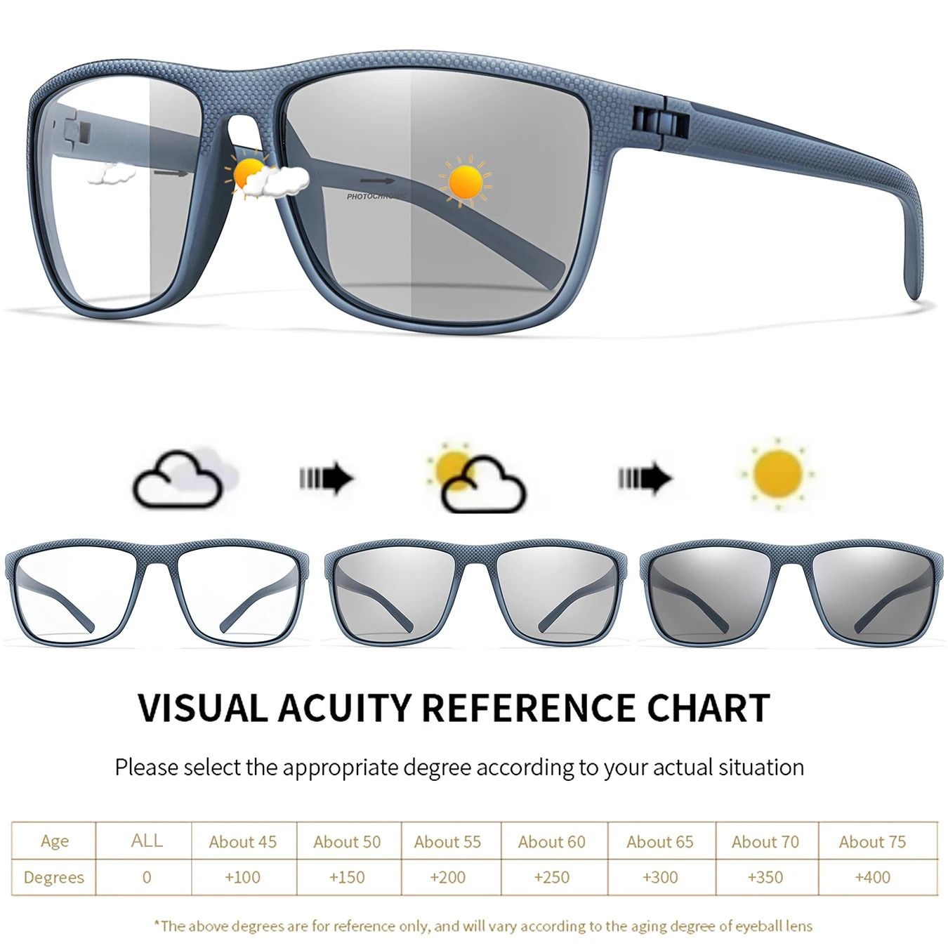 Photochromic Rectangular Reading Glasses