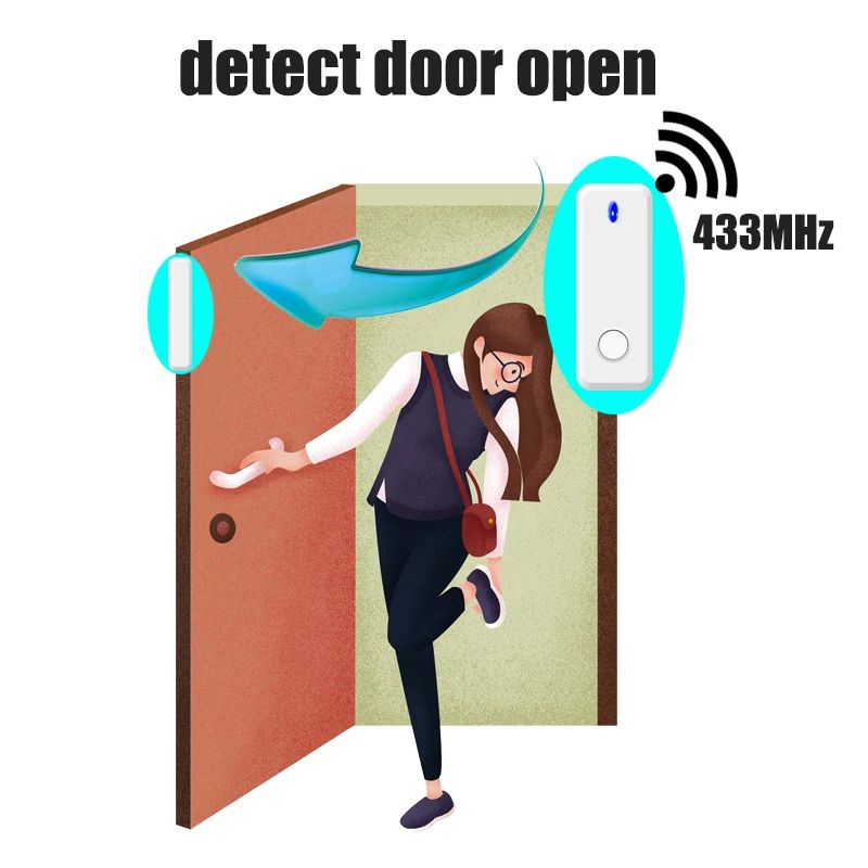 Wireless Door Window Sensor