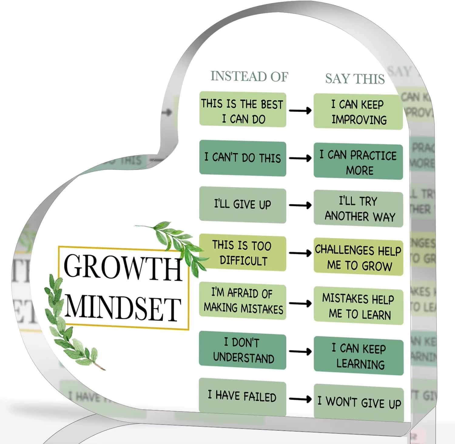 Growth Mindset Acrylic Wall Decor – Inspirational Motivational Sign for Positive Living