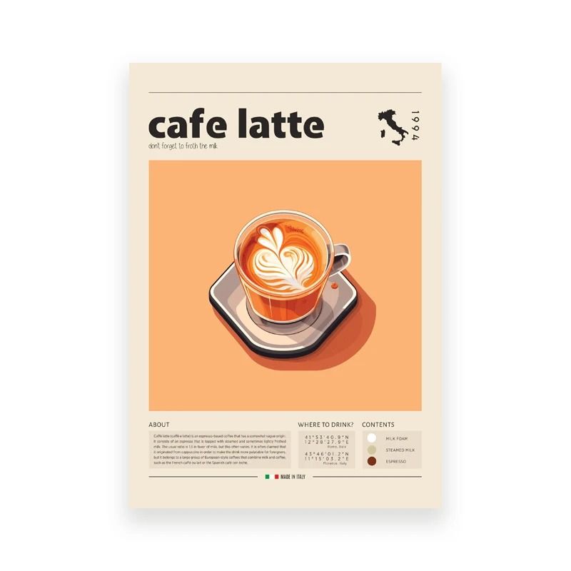 Coffee Wall Art Poster Print Modern Kitchen Cafe Canvas Decor