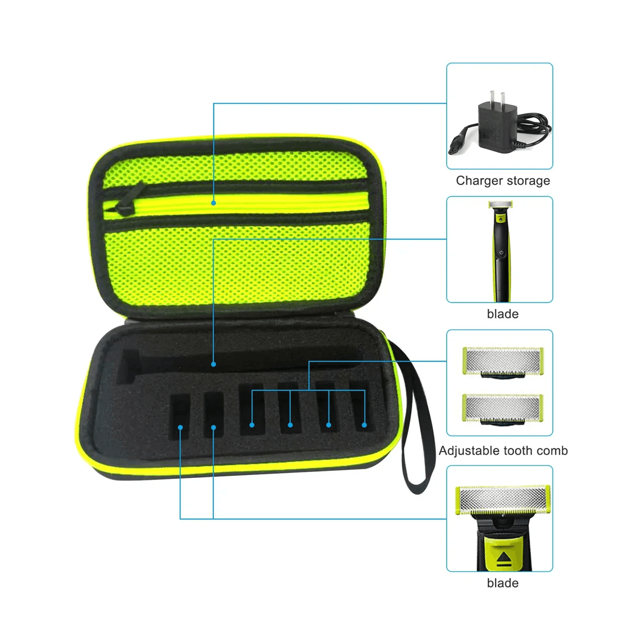 Portable Travel Case for Philips OneBlade Electric Trimmer and Accessories