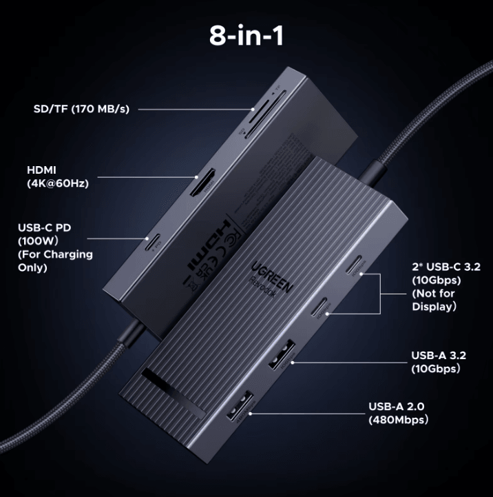 UGREEN 8 in 1 USB C Hub with 4K HDMI and High Speed Ports with SD TF Card Reader