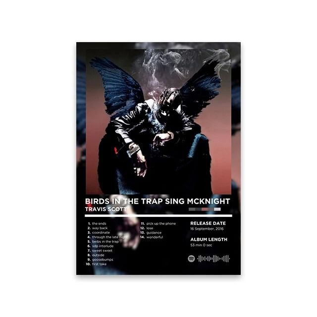 Retro Rap Album Cover Canvas Poster Music Wall Art Print