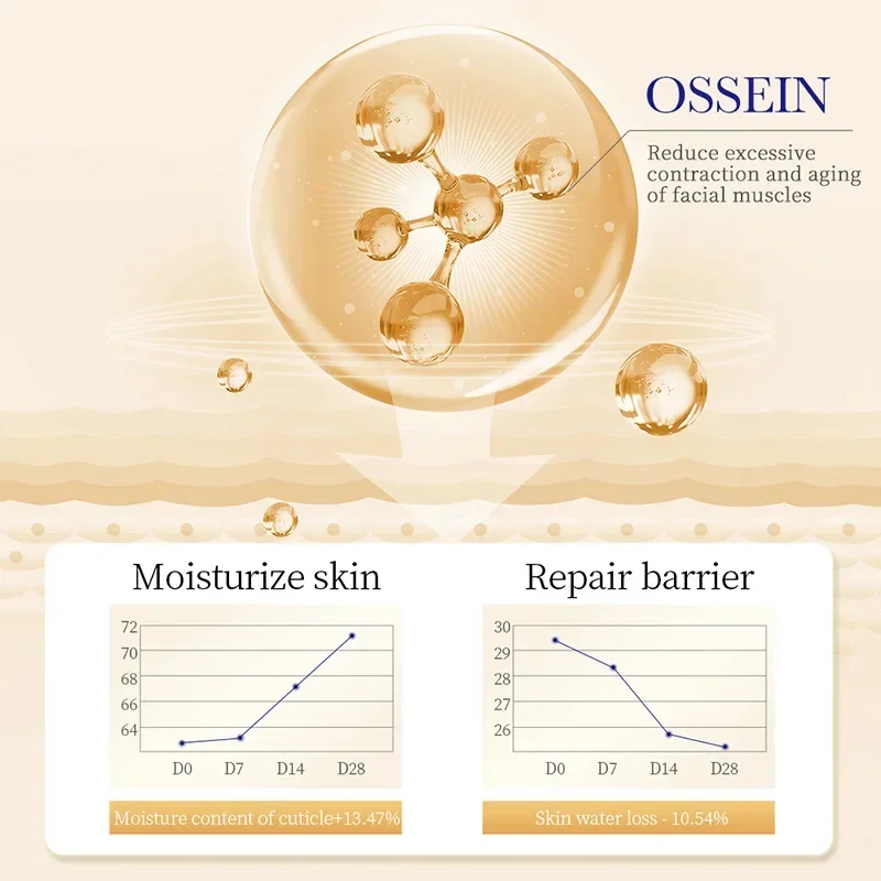Collagen Eye Cream for Dark Circles & Puffiness Firming Moisturizing and Anti Aging Treatment for Eye