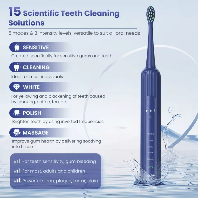 SEJOY Sonic Electric Toothbrush Rechargeable Waterproof with 5 Cleaning Modes