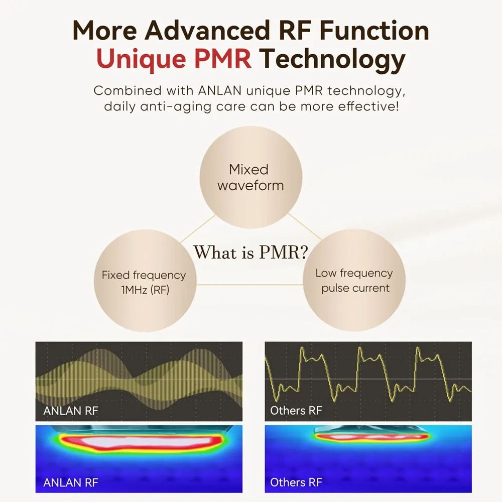 Facial Lifting RF Beauty Device with EMS and LED Therapy