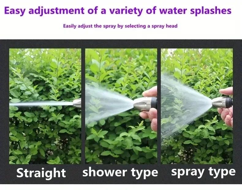 High Pressure Spray Water Gun Nozzle