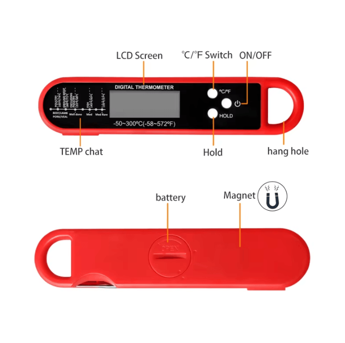 GrillMaster Pro Digital Instant Read Meat Thermometer with Waterproof Backlit Display