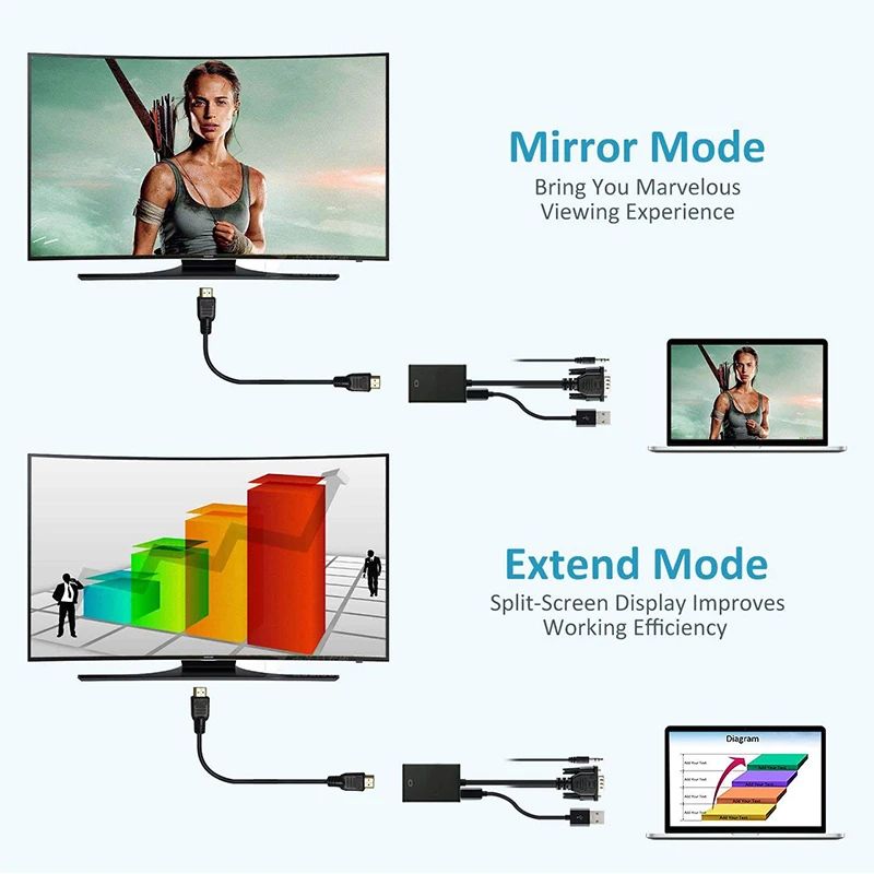 Universal VGA to HDMI Active Converter Cable with Audio – 8-Inch Adapter