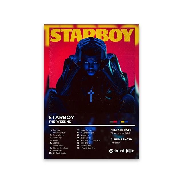 Retro Rap Album Cover Canvas Poster Music Wall Art Print
