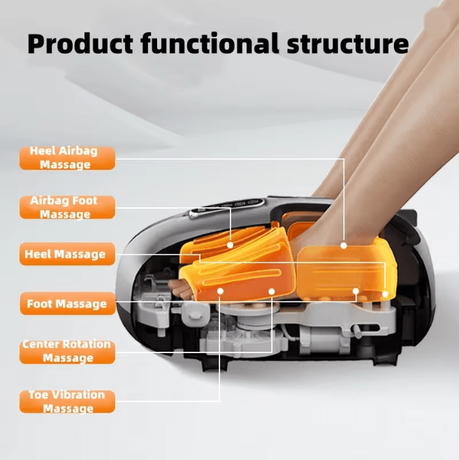 Automatic Foot Massager with Air Compression and Deep Roller Kneading