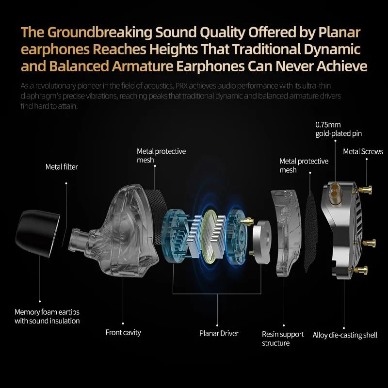 Wired In Ear Planar Driver Headphones with HiFi Bass and Clear Sound