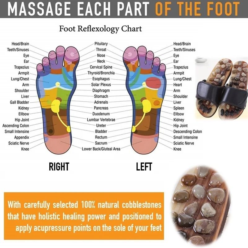 Acupressure Massage Stone Slippers for Foot Reflexology with Natural Stones for Pain Relief and Circulation Boost