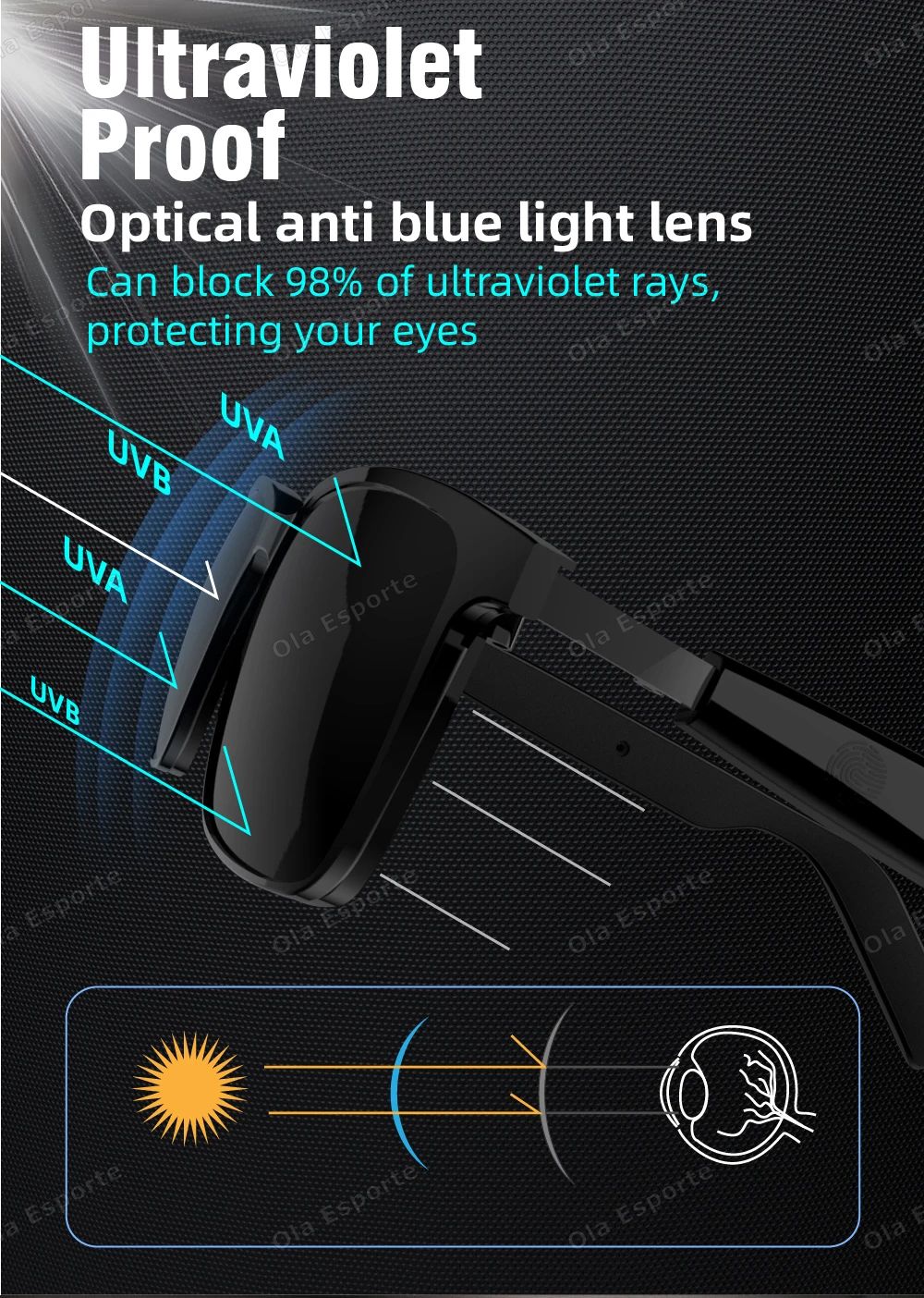 2 in 1 Magnetic Smart Glasses Bluetooth Audio UV Protection Sunglasses